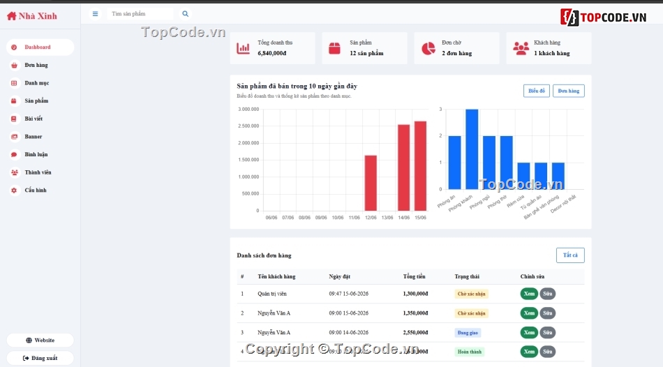 nội thất,website nội thất,gia dụng